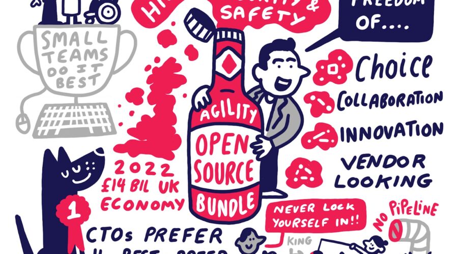 Open Source and the Power of Unbound Commerce