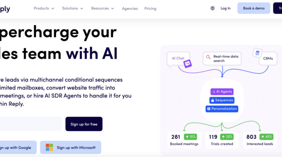 Top AI Marketing Tools | The Essential List to Boost Marketing Strategy