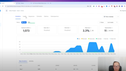 Weezly and Instantly