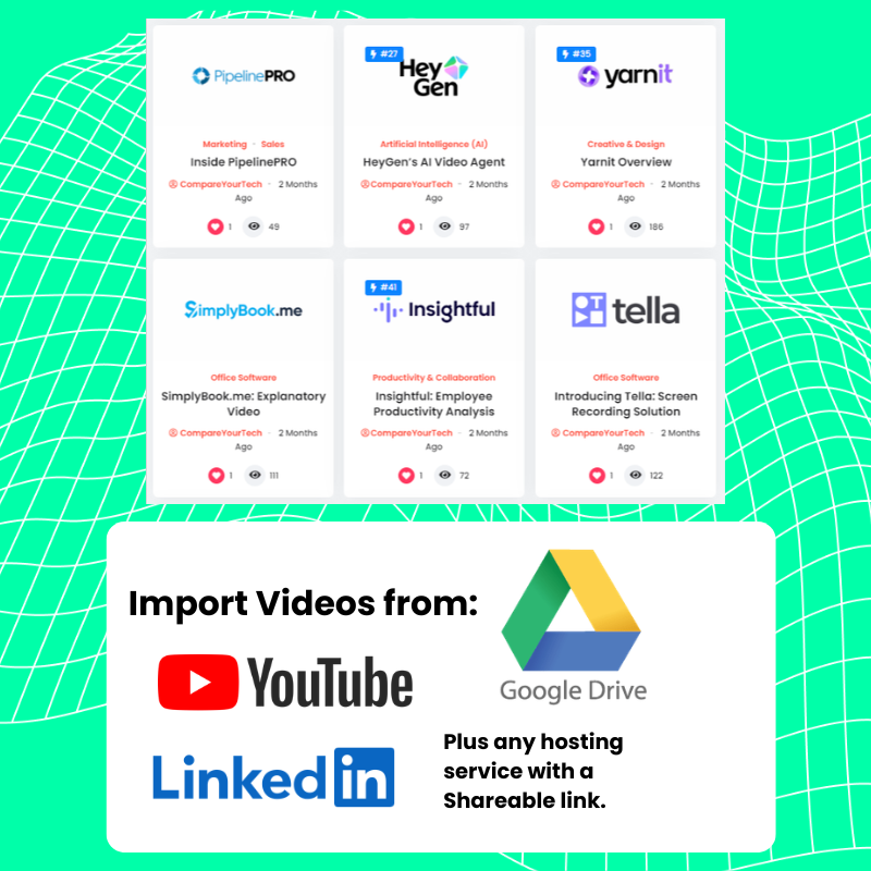 CompareYourTech Channels Video Posting